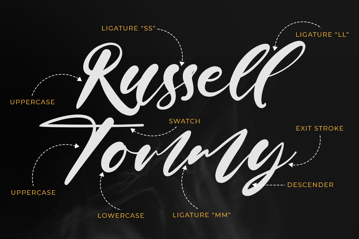 Brian Conor Script Font - Image 3